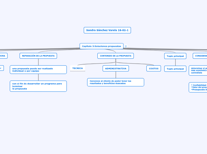 Capitulo 3 Soluciones propuestas