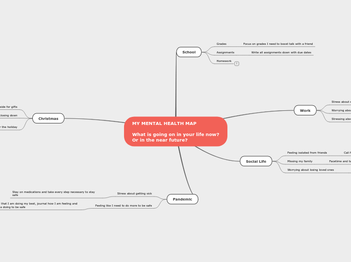 MY MENTAL HEALTH MAP

What is going on in your life now?
Or in the near future?