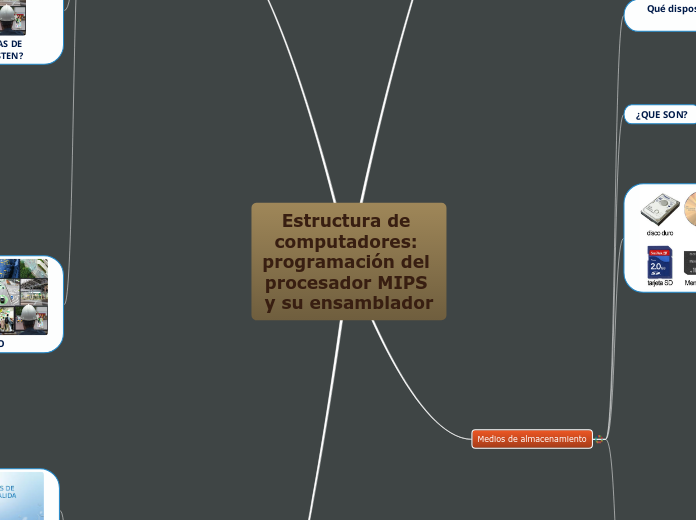 Estructura de computadores: programación del procesador MIPS y su ensamblador