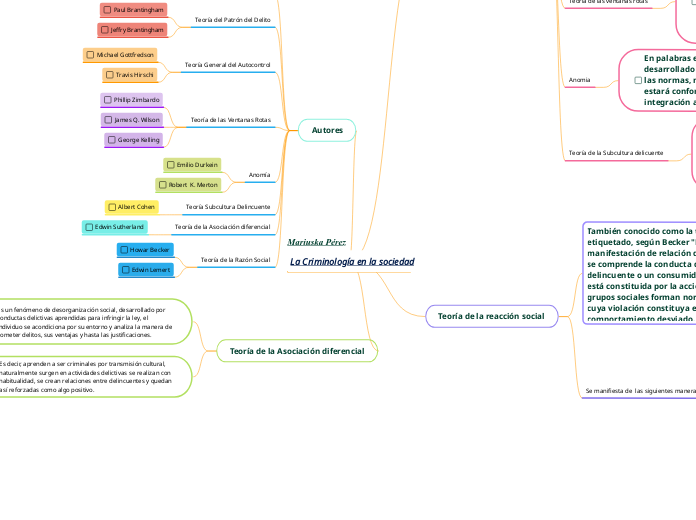 La Criminología en la sociedad