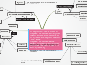 brief explnation of the 4 MAIN MACROMOLECULES