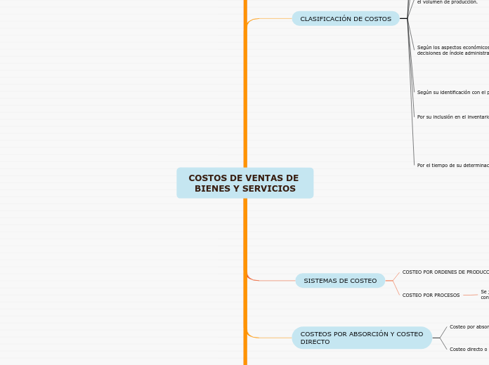 COSTOS DE VENTAS DE BIENES Y SERVICIOS