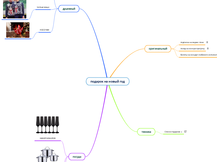 подарок на новый год