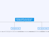 OPERACIONES CON NÚMEROS DECIMALES