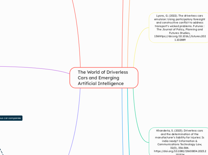 The World of Driverless Cars and Emerging Artificial Intelligence