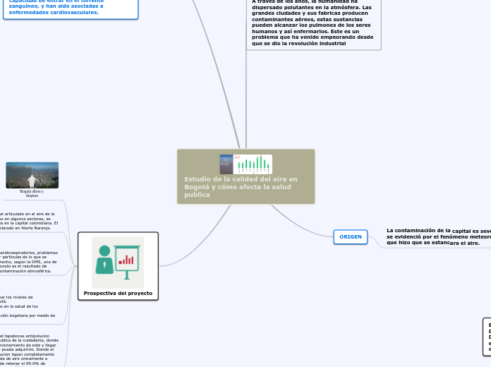 gestion de la informacion-entrega tres