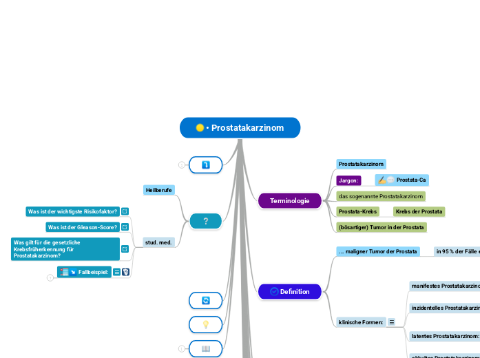 • Prostatakarzinom