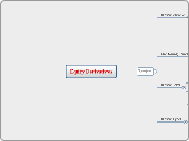 Equity Derivatives