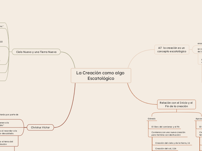 La Creación como algo Escatológico