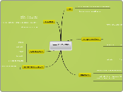 ieee 1012-1998