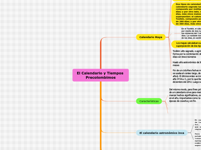El Calendario y Tiempos Precolombimos