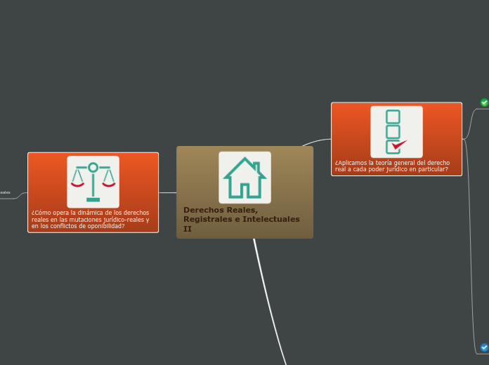 Derechos Reales, Registrales e Intelectuales II