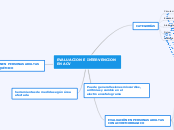 EVALUACION E INTERVENCION EN ECV ISQUEMICO