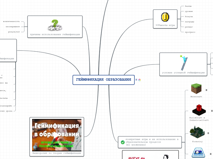 ГЕЙМИФИКАЦИЯ ОБРАЗОВАНИЯ