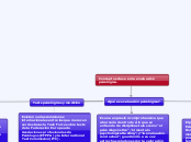 Conceptos clave en la evaluación psicológica.