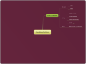 Hacking Python
