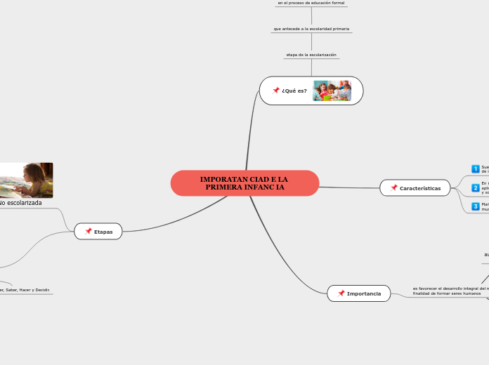 IMPORATAN CIAD E LA PRIMERA INFANC IA
