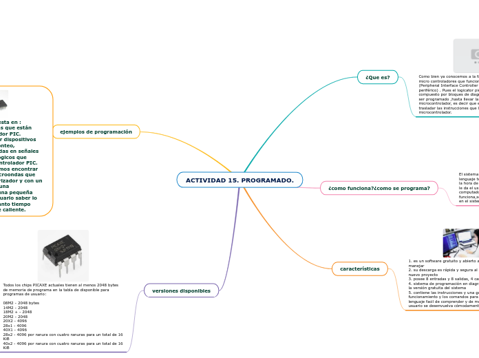 ACTIVIDAD 15. PROGRAMADO.