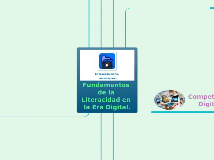 Fundamentos de la Literacidad en la Era Digital.