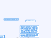 mapa conceptual ingles