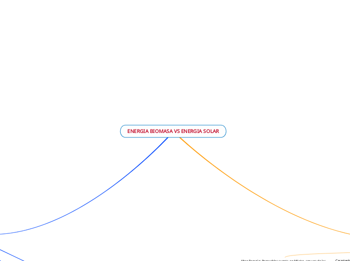 ENERGIA BIOMASA VS ENERGIA SOLAR