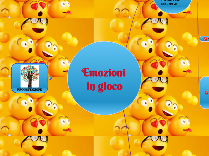 Emozioni in gioco