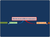 ElectrostaticsElect2-psg