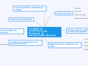 SISTEMAS DE AUTOMATIZACIÓN EMPLEADOS EN INSTALACIONES TÉRMICAS