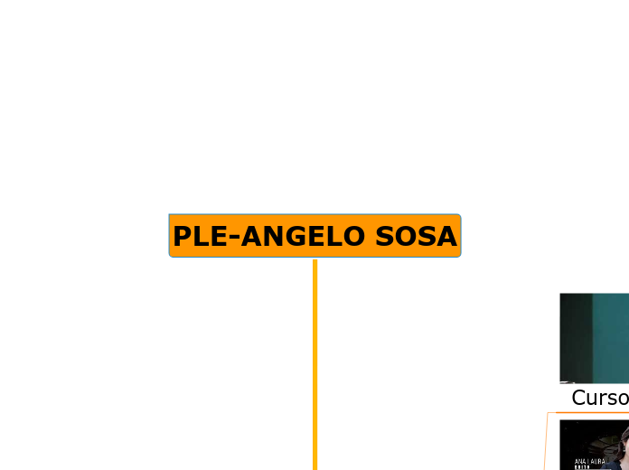 PLE-ANGELO SOSA