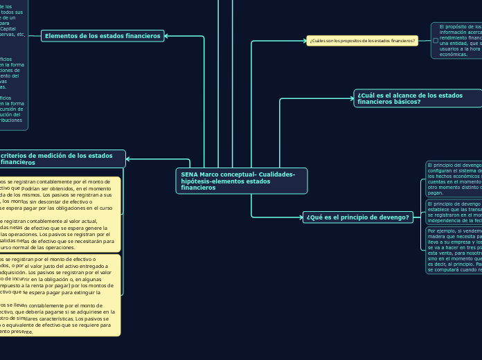 SENA Marco conceptual- Cualidades-hipótesis-elementos estados financieros