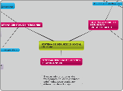 SISTEMA DE SEGURIDAD SOCIAL INTEGRAL