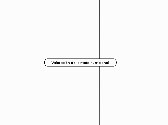 Tema 5. Valoración del estado nutricional