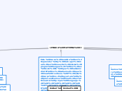 Mapa conceptual - lengua materna II