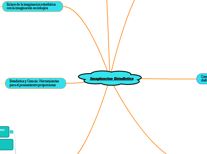 Imaginacion Estadistica