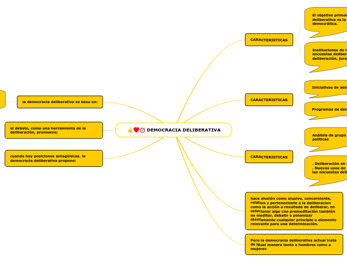 DEMOCRACIA DELIBERATIVA