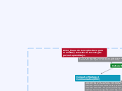 PEC2_Mapa de conceptos clave