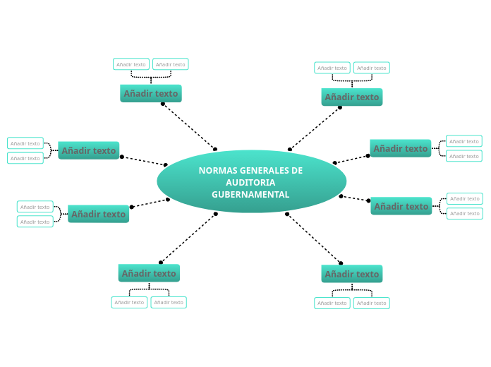 NORMAS GENERALES DE AUDITORIA GUBERNAMENTAL 