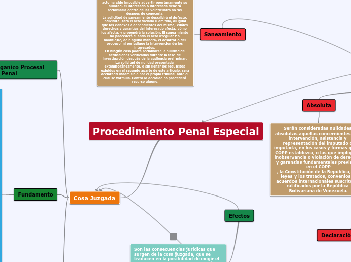 Procedimiento Penal Especial