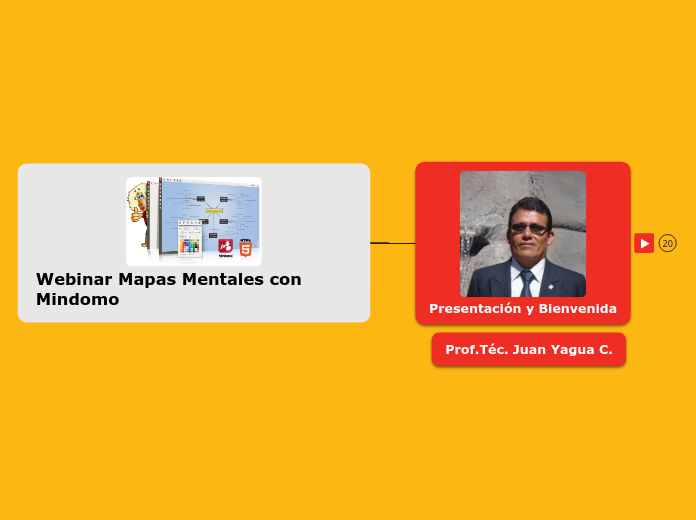 Webinar Mapas Mentales con Mindomo