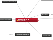 Redacción de documentos