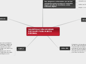 INVESTIGACIÓN DE REDES SOCIALES