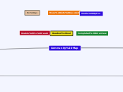 ES 414 Community Map Final