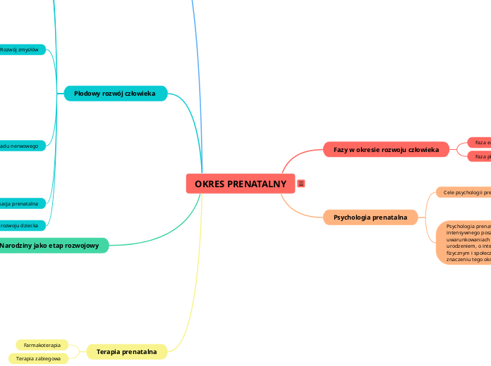 OKRES PRENATALNY