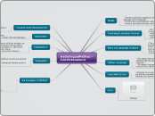 AudiolingualMethod – ErenÖzkaradeniz