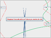 Proyecto Socioeducativo en Valores por estados de vida