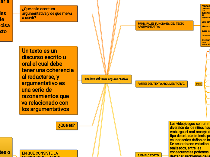 analisis del texto argumentativo