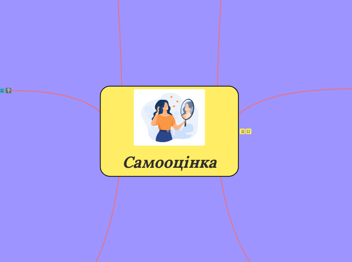 Самооцінка