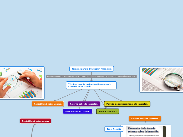 Técnicas para la Evaluación Financiera