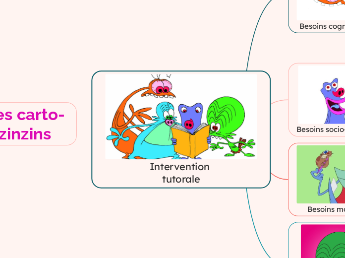 Intervention tutorale