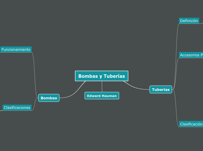 Bombas y Tuberías